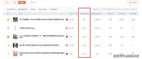带货热点爆料怎么做视频,打造爆款视频攻略 第1张 带货热点爆料怎么做视频,打造爆款视频攻略 第1张